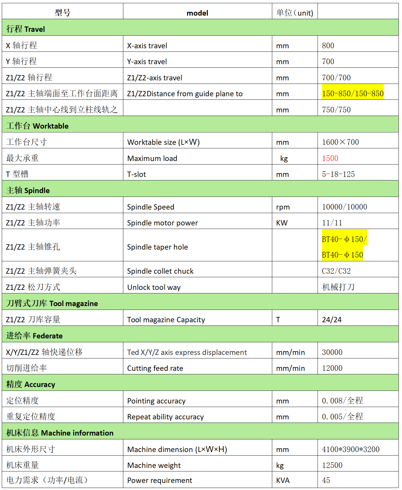 壹号娱乐数控VH10P-2T