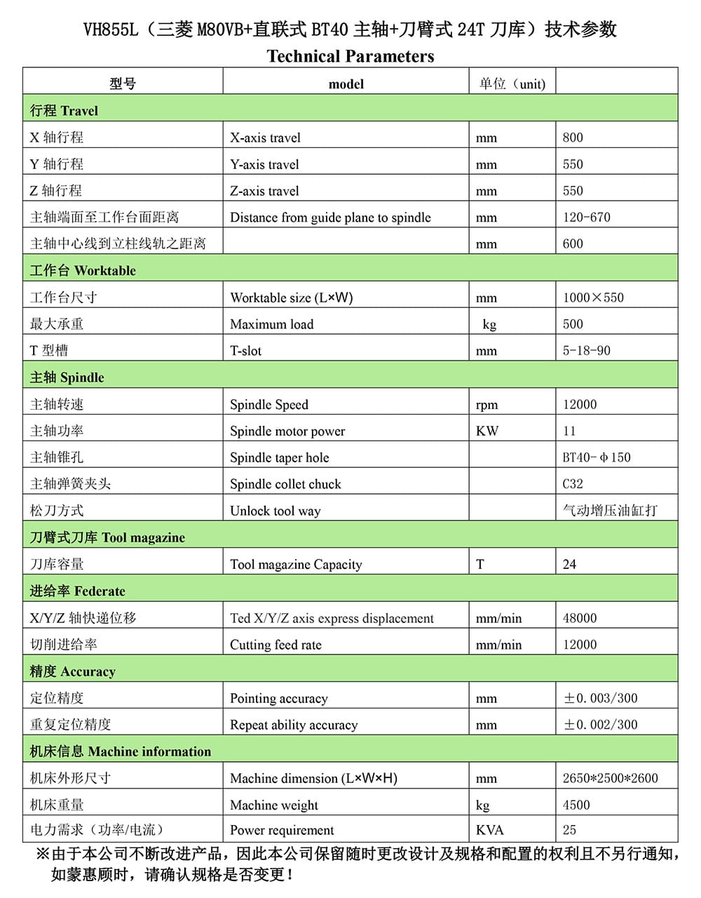 VH855L（三菱M80VB+直联式BT40主轴+刀臂式24T刀库）配置参数-2.jpg